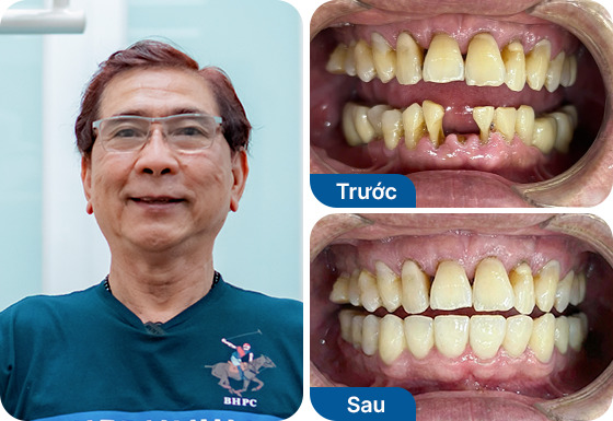 Mr. Dam Tri Phuc