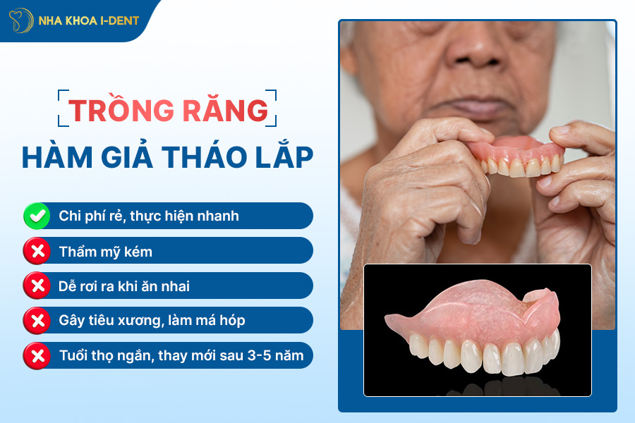 làm răng hàm